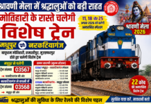 11, 18 और 25 अगस्त 2026 को दोनों दिशाओं में संचालित की जायेगी ट्रेन