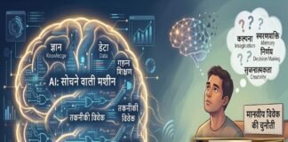 डिजिटल सुविधा के दौर में घटती स्मरणशक्ति और मानवीय विवेक की चुनौती